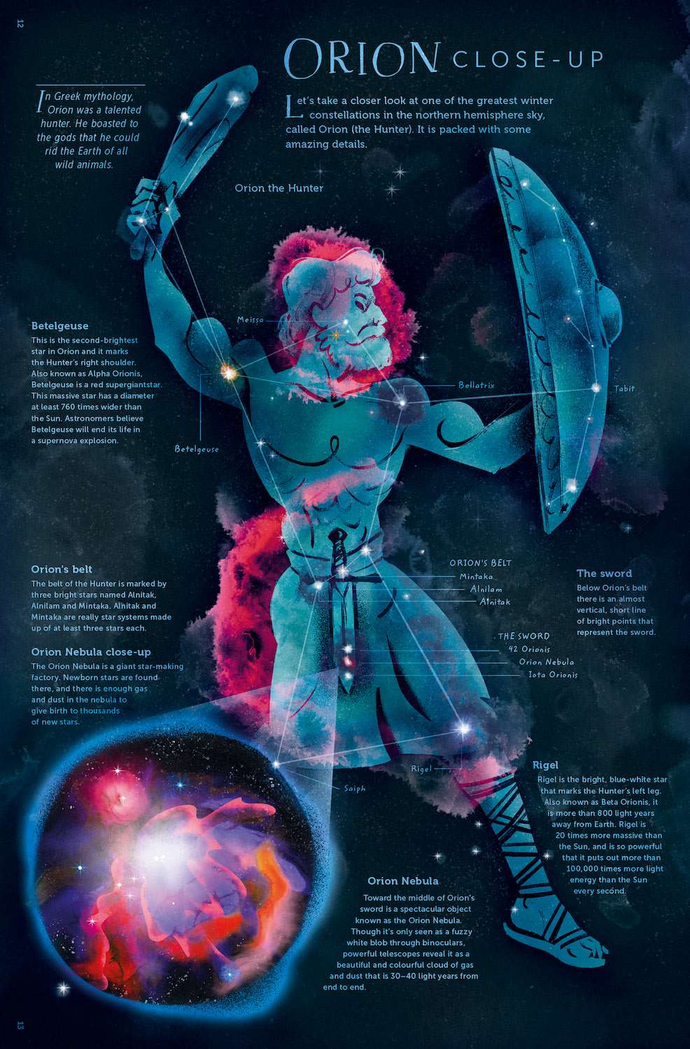 Jan Bielecki, Narrative double page spread  of a space Orion in the shape of a man, digital textures and grainy style. Non fiction children book about space. 